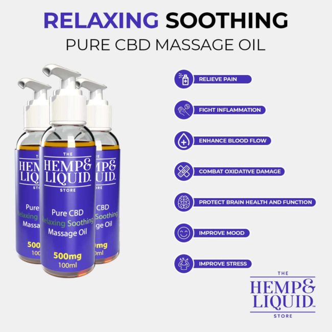 CBD Massage Oil CBD Massage Oil