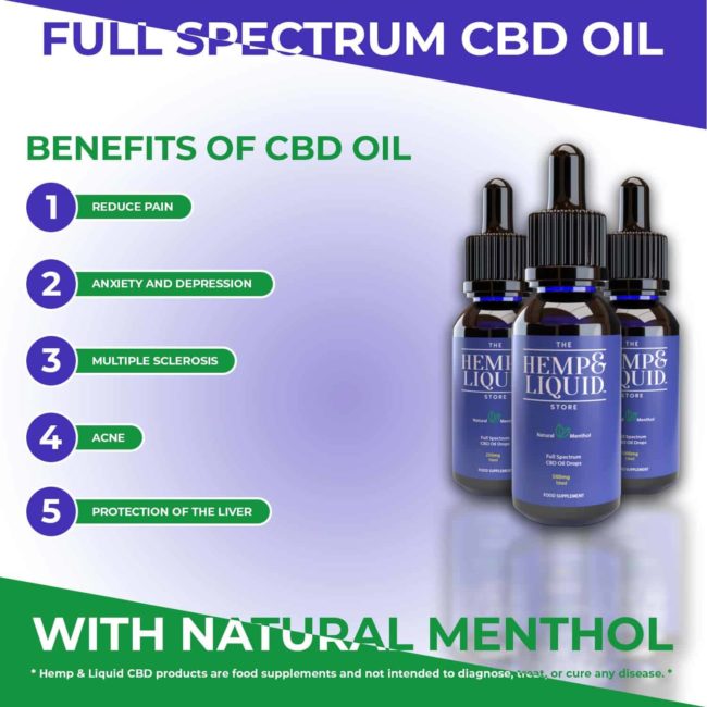 Full Spectrum CBD Oil (Menthol) Full Spectrum CBD Oil (Menthol)