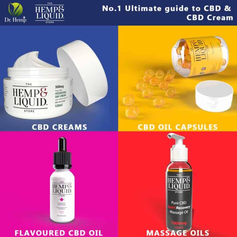 No.1 Ultimate guide to CBD & CBD Cream