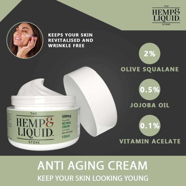 Anti Aging Cream Infographic Anti Aging Cream Infographic