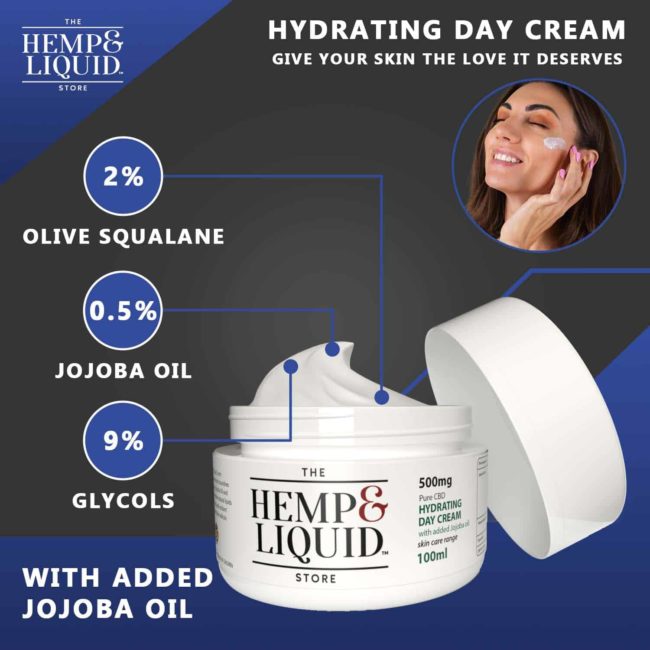 Day Cream Infographic Day Cream Infographic