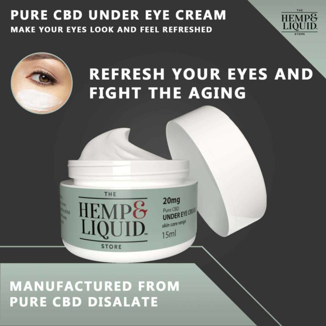 Under Eye Cream Infographic Under Eye Cream Infographic
